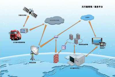 5G核心盈利模式探析 網絡技術服務商業(yè)化的挑戰(zhàn)與機遇