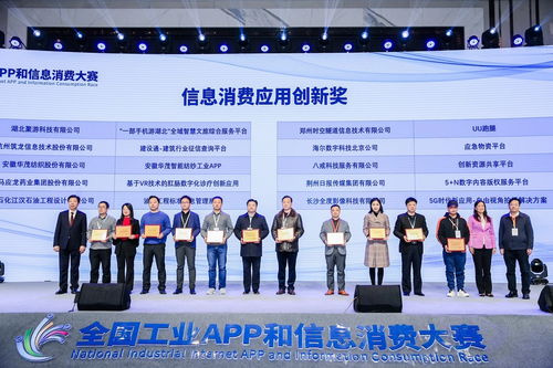 八戒科技服務榮膺全國工業(yè)APP和信息消費大賽信息消費應用創(chuàng)新獎，彰顯信息技術咨詢服務新標桿